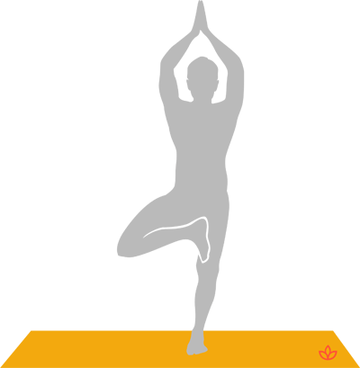 Yoga Pose of the Month: Hanumanasana - Svastha Ayurveda