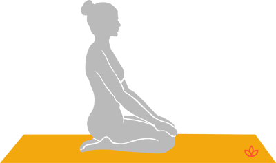 How to kneel in the seiza position for meditation 